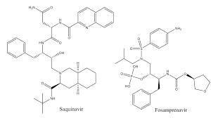 Proteases are characterized in many different ways. Proteases Protease Inhibitor Drug Discovery Domainex