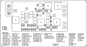 My 2008 chevy colorado radio stays on when you take the key out ,but turns off automatically when you open the door yes it should stay on until someone opens a remove the retaining cover to your 2005 chevy malibu radio. 2005 Chevy Colorado Fuse Box Wiring Diagram Replace Launch Activity Launch Activity Miramontiseo It