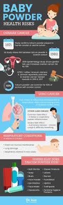 Pin On Health