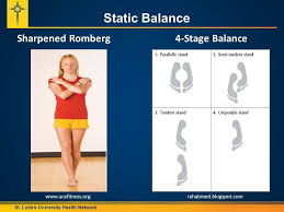 Image result for Four-Stage Balance Test
