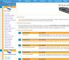 Java is a powerful programming language used for all sort of things. 20 Best Websites To Download Scripts Web3mantra
