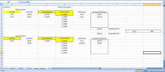 The crypto trading calculator sheet contains the profit/loss calculator. Trade Calculator For All Open Trades To Reach Breakeven Req Forex Factory
