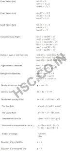 Maths Formula Hsc 1 Math Formulas Math Quadratic Formula