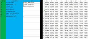 Membuat rencana penilaian di erapor smp 2021. Tutorial Aplikasi Excel Raport K13 Mi Mts Smp Sabiex Berbagi