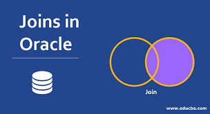 A oracle joins is a query that combines rows from two or more oracle tables. Joins In Oracle Learn 10 Different Types Of Joins In Oracle