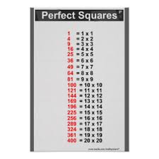 Copy Of Perfect Squares And Square Roots Lessons Tes Teach