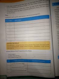 Maybe you would like to learn more about one of these? Jawaban Seni Budaya Kelas 7 Semester 2 Halaman 4 Tabel Yang Ke 1 Amp 2 Bantu Jawab Besok Di Brainly Co Id