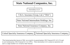 Our different approach delivers more value. S 1 A 1 A14 16967 1s1a Htm S 1 A Table Of Contents As Filed With The Securities And Exchange Commission On October 3 2014 Registration No 333 197441 United States Securities And Exchange Commission Washington D C 20549