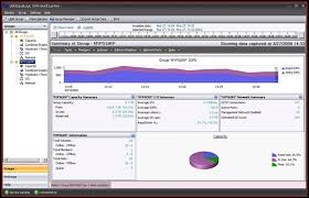 San Headquarters Sanhq Program For Monitoring Equallogic