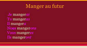 Tex's french grammar is the integral grammar component of français interactif, an online french course from the university of texas at austin. Le Futur Simple Ppt Video Online Telecharger