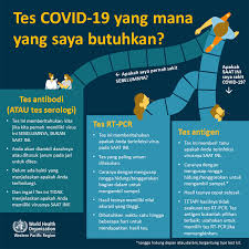 Learn english grammar with us. Covid 19 Tests