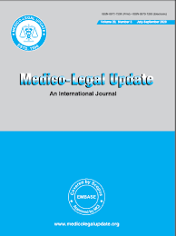 The Effect of Work Discipline