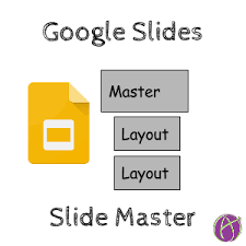I added annotations to images in google slides, to use the images in marvelapp.com eventually. Google Slides Edit The Slide Master Teacher Tech