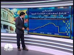 الفدرالي الأميركي رفع أسعار الفائدة لن يكون قريبا Youtube