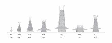 So here are a couple of pictures of the. Evolucion Warka Water Tower Diy Transparent Png Download 1314470 Vippng