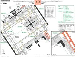 Looking For Help Critique If Airport Charts Infinite
