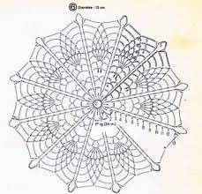 patron napperon crochet gratuit debutant modeles diagramme coloriage crayola saint valentin