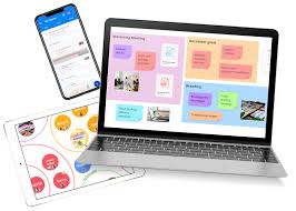 Other times, you may wi. Mind Mapping Software Tool Online Mind Map Maker Ayoa