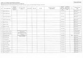CÔNG TY CỔ PHẦN TRANSIM EX LOGISTI CS - Người quan sát