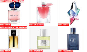 Pour homme was the luxury designer's very first men's fragrance and to this day it remains one of the best, not only for bottega veneta, but also among the best smelling fragrances and colognes for men all over the world. Experts Reveal The Most Seductive Fragrances Men Like Smelling On A Woman Daily Mail Online