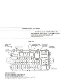 Be315 94 del sol fuse diagram digital resources. Honda Civic Fuse Box Diagrams Honda Tech