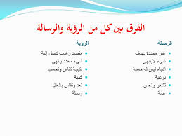 Ppt مراحل التخطيط الاستراتيجي Powerpoint Presentation Id 6353175
