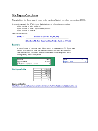 But when we use the sample as an estimate of the whole population, the standard deviation formula changes to this: 3 03 1 Simple Six Sigma Calculator Six Sigma Standard Deviation