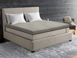 Anyway, i do feel the number bed is a glorified version of an air mattress. The Sleep Number Ile Mattress Review The Sleep Judge