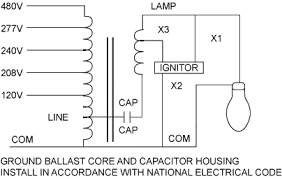 Hier seht ihr eine self ballast metal halide lamp 400w, die aber gar keine ist, denn es ist nur ein ganz normaler hql brenner in reihe zu einem. Damar Worldwide 22472b 320 Watts