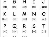 Dans cette vidéo, vous allez apprendre l'alphabet en anglais avec la prononciation. Alphabet Anglais