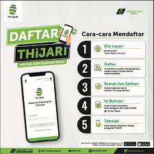 Terlebih dahulu, pastikan kemaskini maklumat no akuan tabung haji terutama sekali nombor telefon terkini sebelum mendaftar supaya penghantaran tac dapat dilakukan ke nombor yang betul. Muat Turun Aplikasi Official Lembaga Tabung Haji Facebook
