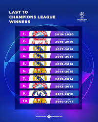 22 clubs have won the uefa champions league/european cup. Facebook