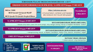 Tawaran kemasukan tingkatan 6 2018. Tawaran Kemasukan Jabatan Pendidikan Negeri Johor Facebook
