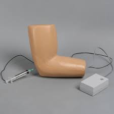 Image result for Elbow Joint Injection