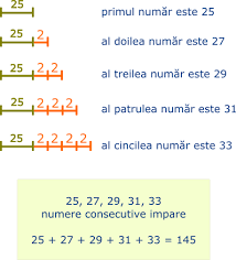We did not find results for: ExerciÈii Èi Probleme Varianta 3
