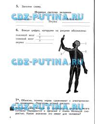 гдз по окружающему миру 4 класс виноградова тетрадь 2 часть Gdz Okruzhayushij Mir 4 Klass Vinogradova Kalinova Klass Mir Otvet
