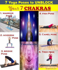 7 Yoga Poses To Unblock Your 7 Chakras The Chakra Series 4 Yogarsutra In 2020 Yoga Poses Cool Yoga Poses Yoga Day