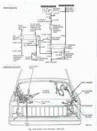 Maybe you would like to learn more about one of these? Jeep Ac Wiring Diagrams Wiring Diagram 149 Left