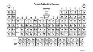 Pin By Wisetone Nutrition On Trameel Periodic Table Of The Elements Periodic Table Printable Electron Configuration