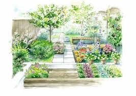 How To Plan A Garden Design That You Will Love Backyard Landscaping Designs Garden Design Plans Garden Design