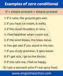 نتیجه جستجوی لغت [conditional] در گوگل