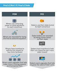 Proof of stake favors the rich people. What Are The Differences Between Proof Of Stake Pos Proof Of Work Pow And Utility Token Crypto Currencies Quora