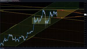 You can click the satoshi value figures would remain easily readable in the event of an extreme rise in bitcoin's exchange rate: 40 Btc Moved From Possible Satoshi Wallet Market Down For Bitfinex Btcusd By Landeninternational Tradingview