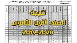 إعلان نتائج الصفين الأول والثاني الثانوي. Ø£Ù„Ù Ù…Ø¨Ø±ÙˆÙƒ Mabruk Ø¨ÙˆØ§Ø¨Ø© Ø§Ù„Ø«Ø§Ù†ÙˆÙŠØ© Ø§Ù„Ø¹Ø§Ù…Ø© Ù„Ù„Ù†ØªØ§Ø¦Ø¬ Ù†ØªÙŠØ¬Ø© Ø§ÙˆÙ„ÙŠ Ø«Ø§Ù†ÙˆÙŠ 2020 Ø§Ù„ØªØ±Ù… Ø§Ù„ØªØ§Ù†ÙŠ Ù…Ø­Ø§ÙØ¸Ø© Ø§Ù„Ø¥Ø³ÙƒÙ†Ø¯Ø±ÙŠØ© Ø§Ù„Ø¥Ø³Ù…Ø§Ø¹ÙŠÙ„ÙŠØ© Ø£Ø³ÙˆØ§Ù† Ø£Ø³ÙŠÙˆØ· Ø§Ù„Ø£Ù‚ØµØ± Ø¹Ø¨Ø± Ù…ÙˆÙ‚Ø¹ Ù†ØªÙŠØ¬ØªÙƒ Ø¨Ø§Ù„Ø§Ø³Ù… Ø£Ø­Ø¯Ø§Ø« Ø§Ù„ÙŠÙˆÙ…