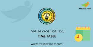 The compulsory hsc english course alone requires. Maharashtra Hsc Time Table 2021 Pdf Mbshse 12th Exams Postponed