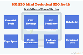 Mini Technical Seo Checklist Audit Any Website In 30 Minutes Or Less