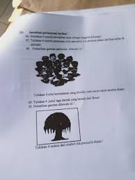 Gambar pohon beringin dalam pancasila permata ulfah google gambar pohon beringin dalam pancasila melambangkan sila ke berapa pertanyaan ini terdengar sangat mudah dan biasanya ditanyakan gambar pohon beringin dalam pancasila. Tuliskan 4 Makna Pohon Beringin Dari Simbol Sila Pancasila Di Atas Brainly Co Id