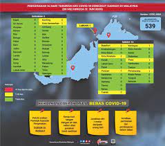 Maybe you would like to learn more about one of these? Pekema Malaysia Pekemamalaysia Twitter