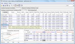 The properties will consist of all of the components; Uitable Customization Report Undocumented Matlab