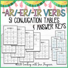 51 Spanish Present Tense Conjugation Tables By Teaching With